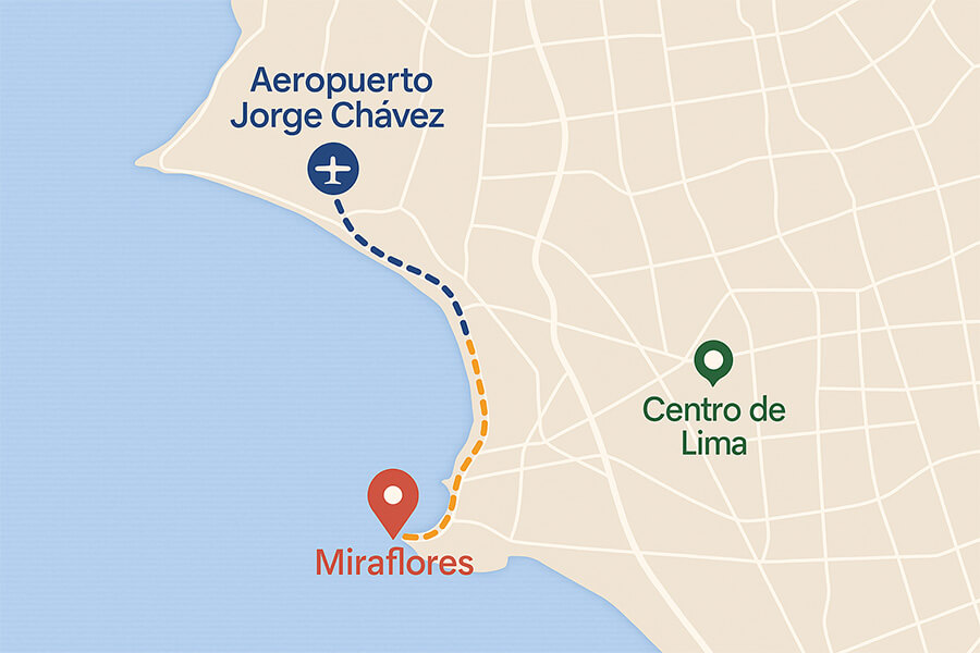 Miraflores